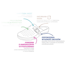 Befado naisten kengät 157D005 valkoinen 3