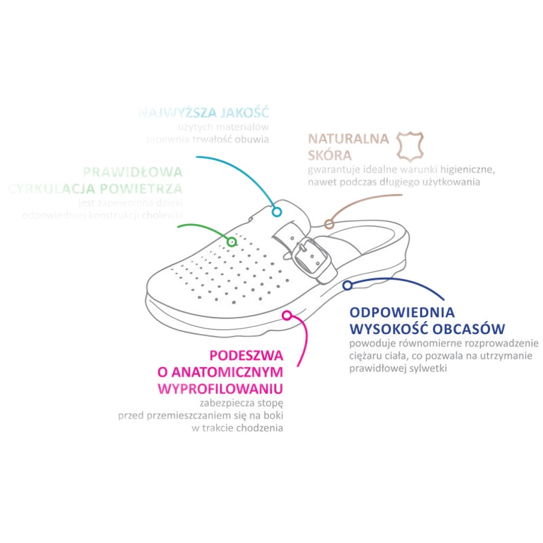 Befado naisten kengät 157D005 valkoinen 3